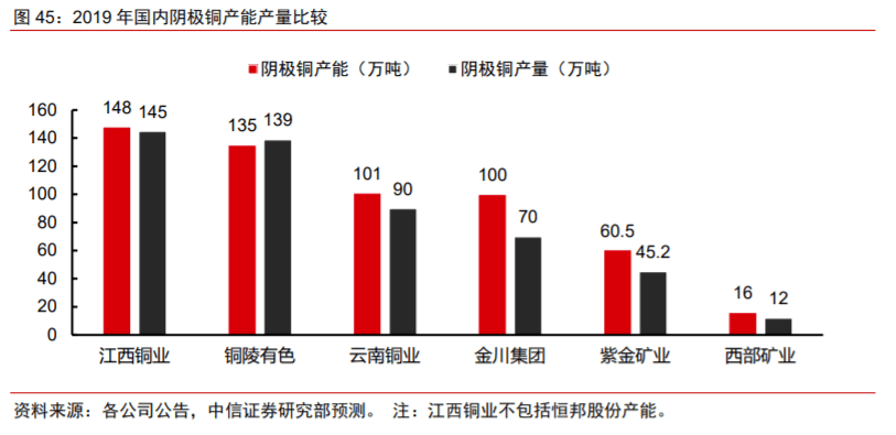 GDP国家先于地方(2)