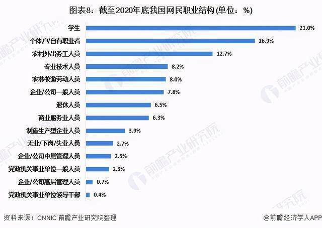 月入5000占全国人口比例_黄金比例脸