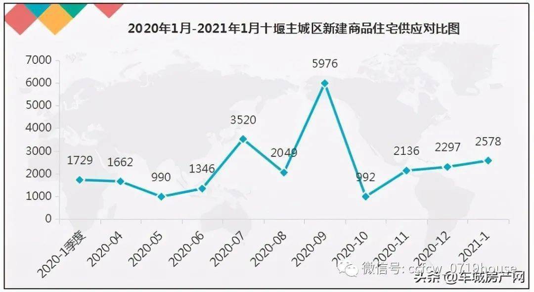 2021年人口最少的的城市_2020年城市人口排名(3)