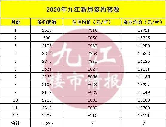 九江2020gdp_江西省及下辖各市经济财政实力与债务研究 2019(2)