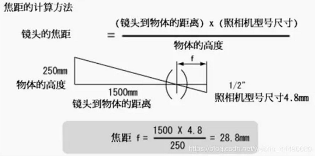 64f9106e03bc4ff69c49af59aab5e3e6.png