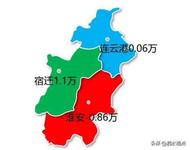 扬州人口净流入_2017年扬州人口大数据分析 常住人口451万 户籍人口减少16851人(2)