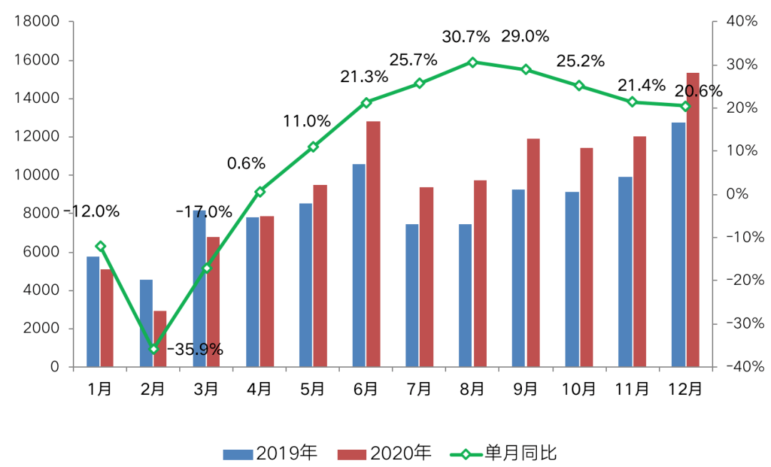 烟台gdp突破八千亿_烟台大学(3)