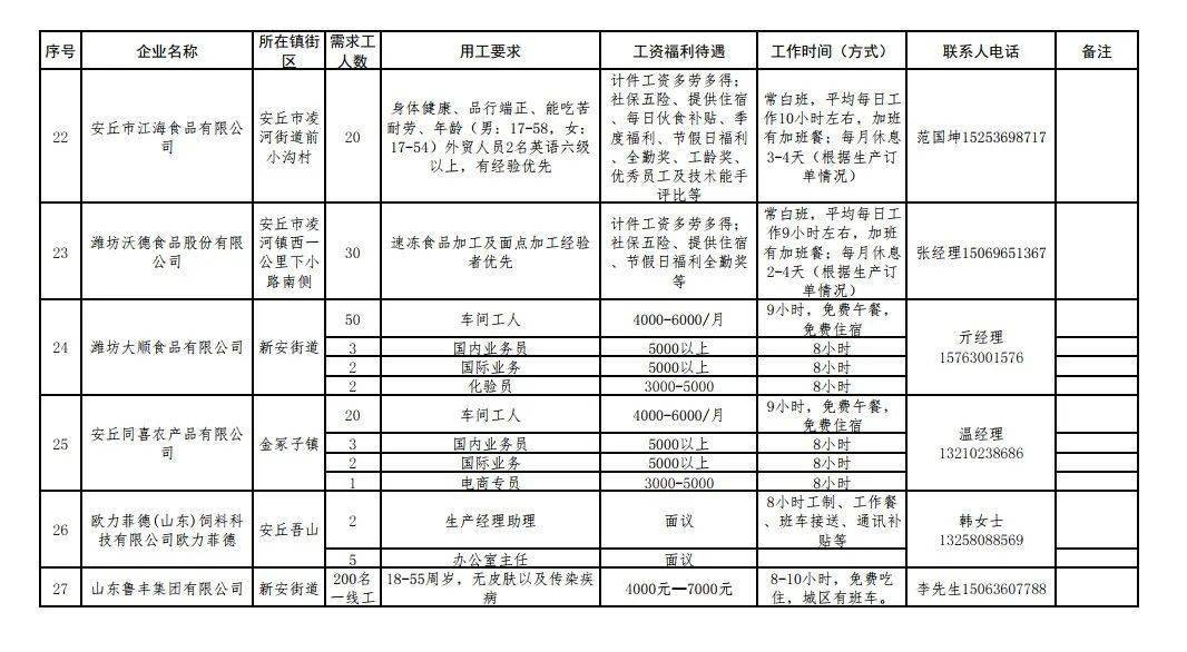 快什么人口_常住人口登记卡是什么(2)