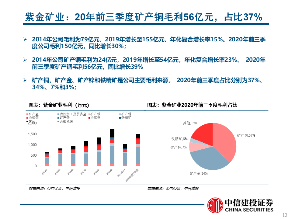 抓项目 壮大经济总量_经济全球化(3)