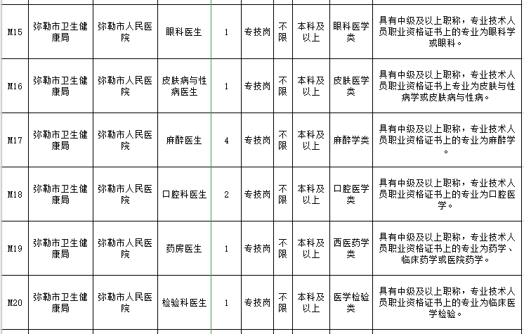 武汉市2021年常住人口_2021年武汉市中考(3)