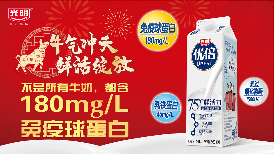 优倍浓醇鲜牛奶和优倍0乳糖牛奶,带给你更全面更贴心的鲜活力