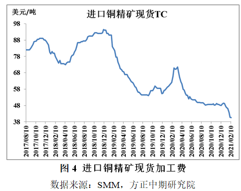 我国人均水量最少的省_中国省地图(3)
