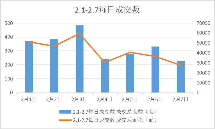 春节前2周东莞人口_东莞人口分布图