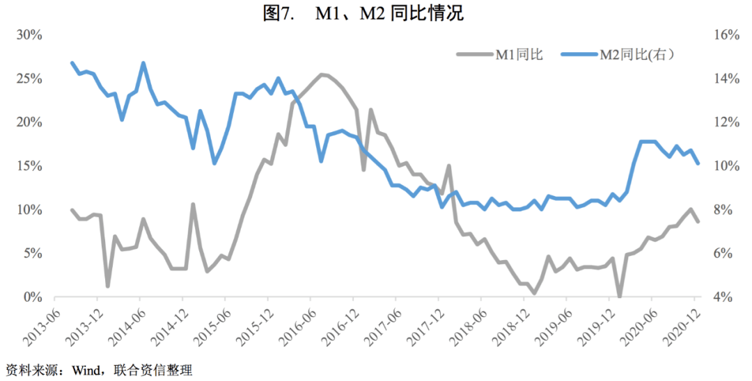 遵义vs乌鲁木齐gdp2021_2017年上半年乌鲁木齐GDP同比增7.3(2)