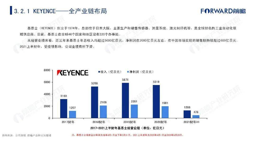 2021年铜仁普觉经济总量_贵州铜仁松桃普觉照片(3)