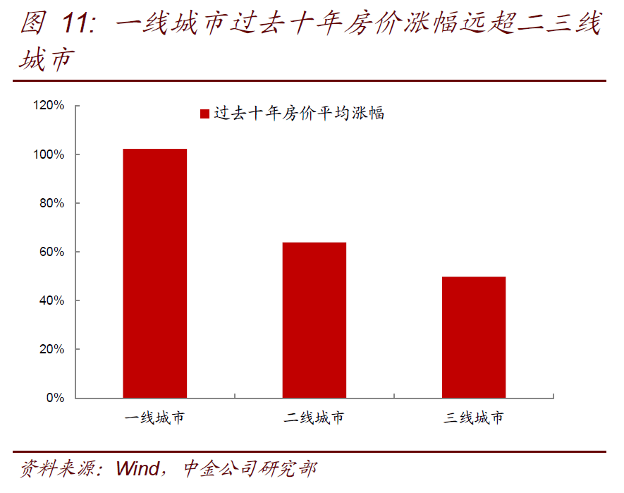 中国人口稀有的市_中国人口图片