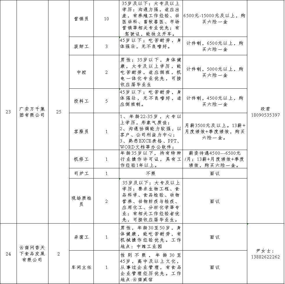 武胜gdp_假面骑士铠武胜哄(2)