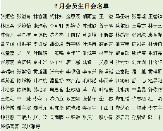 三月十五日是什么日子及其来历 54ed7ee5ca534b84b37cc7f7b88bf7b6.png