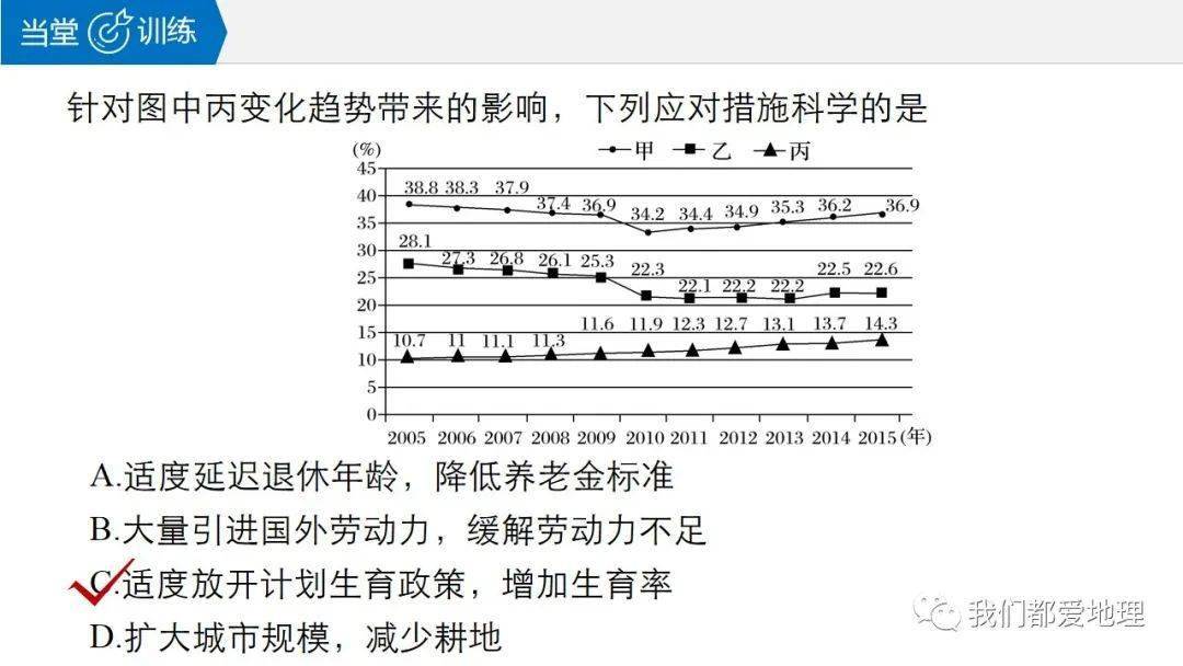 2021年我国实施什么人口政策_我国人口政策的宣传图