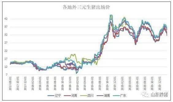 2020我国gdp实现正增长_疫情影响下市场瞬息万变,如何把握不变的投资趋势