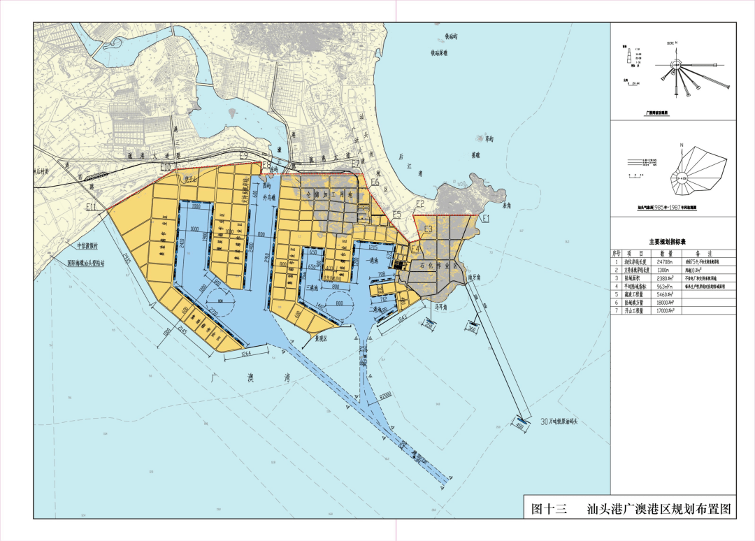 最终规划图(来源《汕头港总体规划)根据规划,广澳港东作业区至