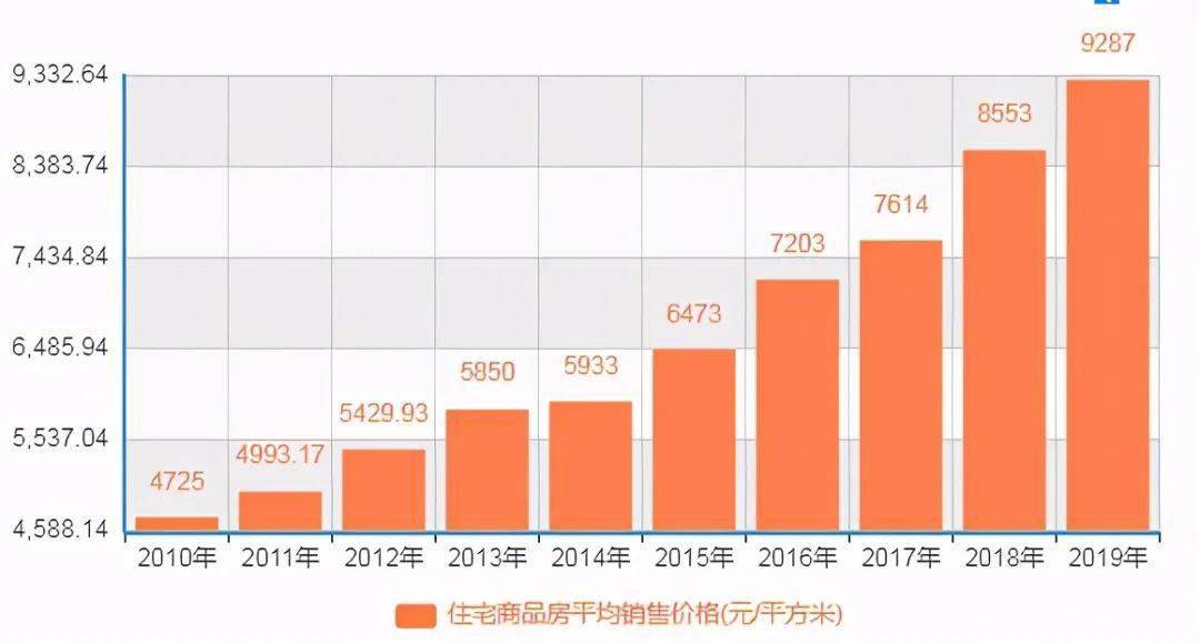 人口增加以及贫富差距因素_贫富差距图片(3)