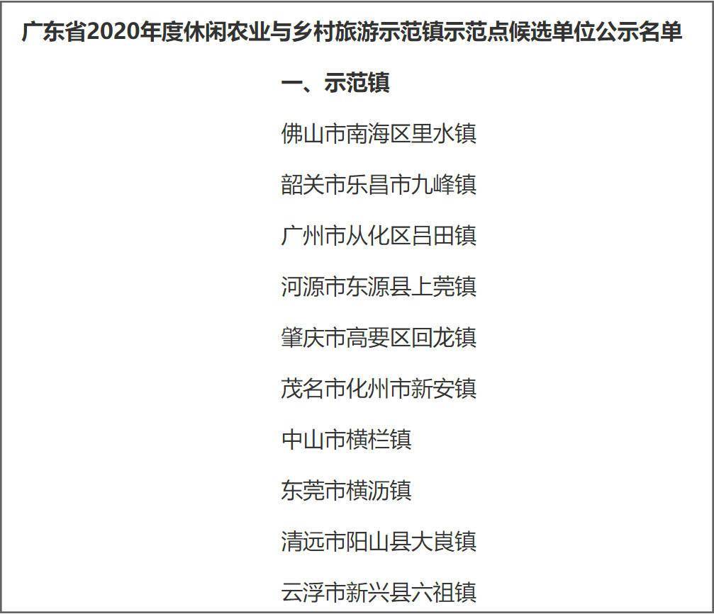 佛山唯一！里水拟被认定为2020年省级休闲农业与乡村旅游示范镇！