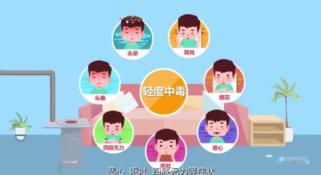 消防科普 | 一氧化碳中毒该如何施救?_李建平