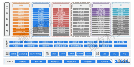 人口生产_人口普查图片(2)