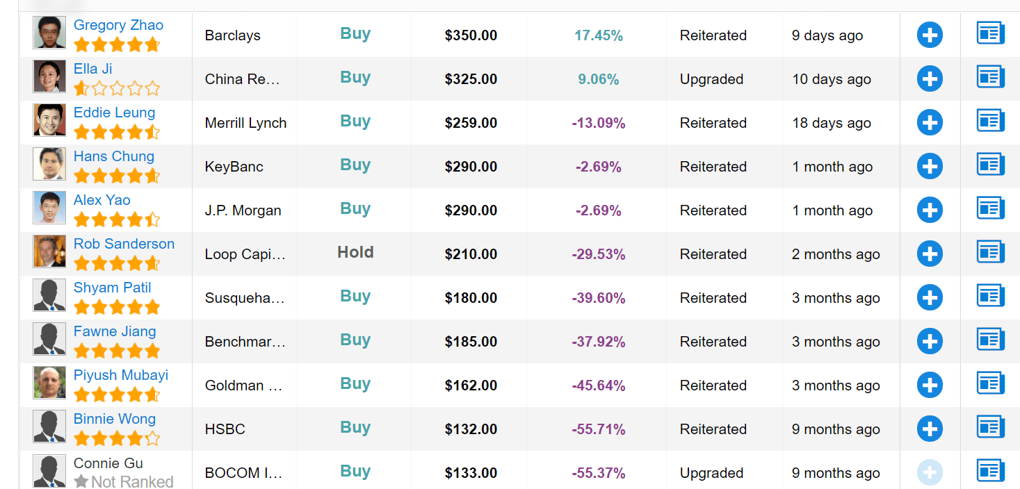 阿波罗|输血、氪金、给资本下猛药，百度VS小米，谁能造出年轻人第一辆智能车？