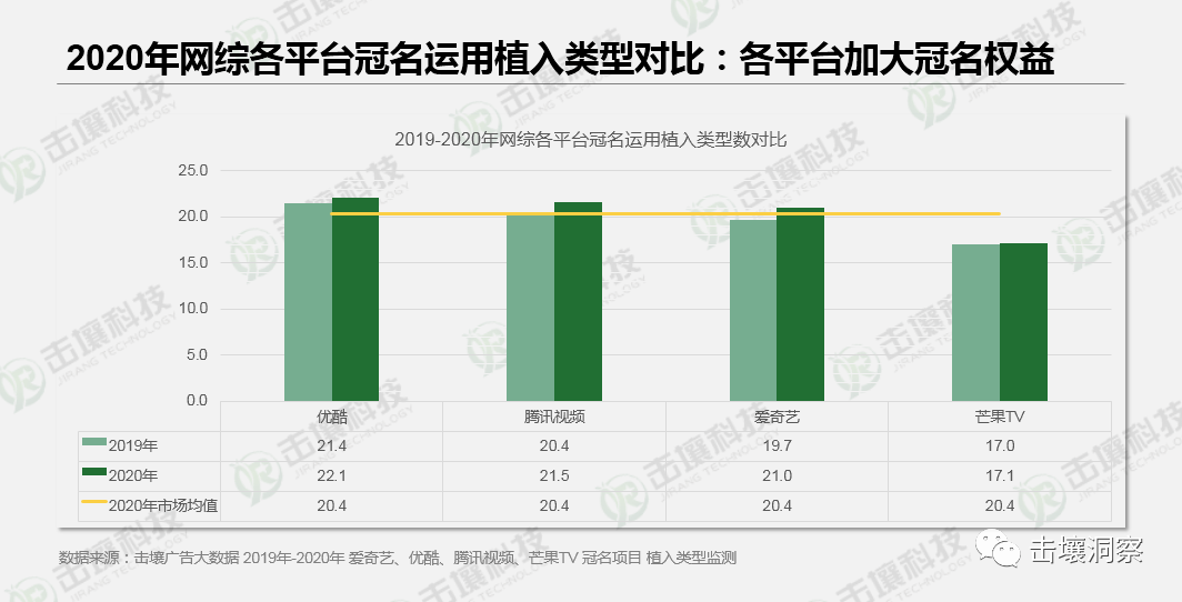 大连市2020年出生人口数_大连市2020年规划图(3)