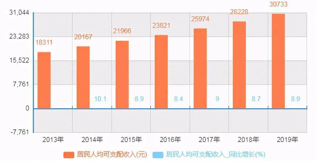 人口断崖式下跌_人口出生率断崖式下跌,对楼市意味着什么