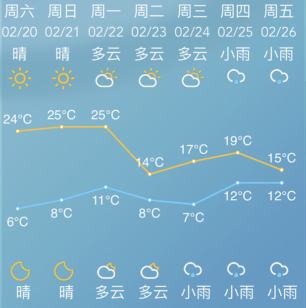 慈溪今日入春