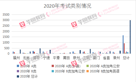 南平市2019年人口_南平市地图(3)