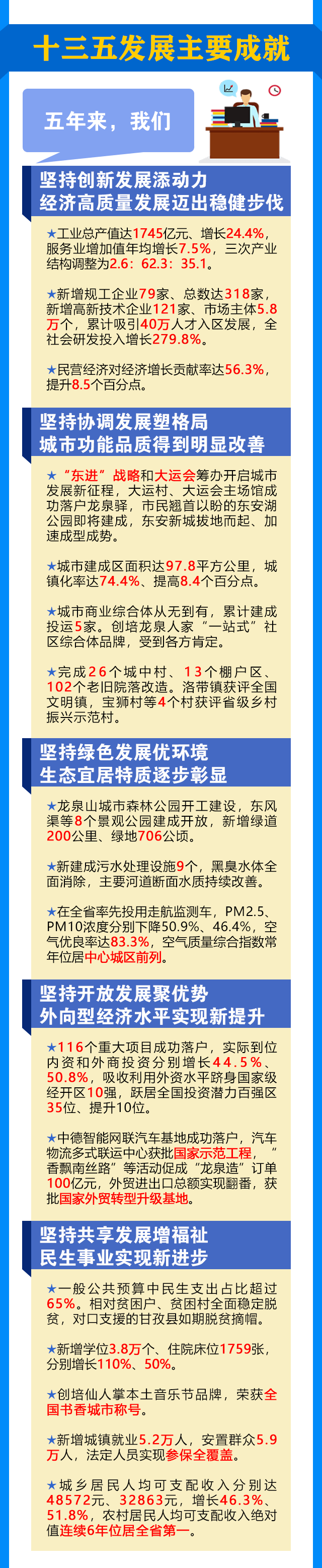 线上牛牛游戏