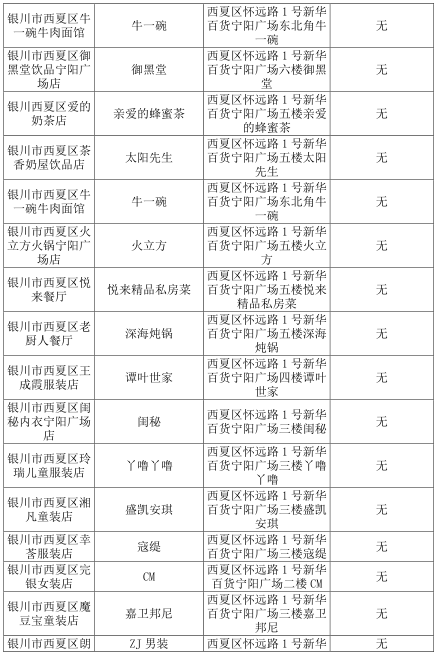 感觉银川人口越来越少_银川火车站图片