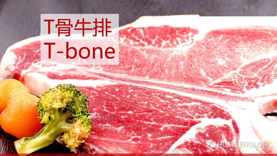 牛肉部位中英文圖解