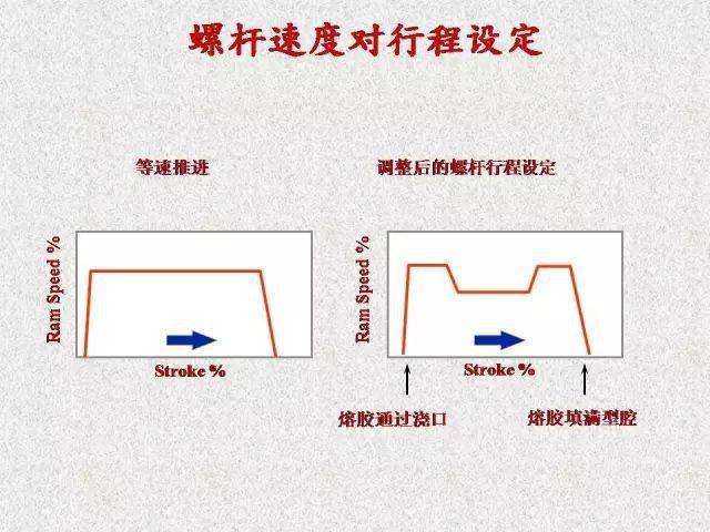 设计与工艺都是绝佳水准 39639cb5e7be4604bef65b9400daeb47.jpeg