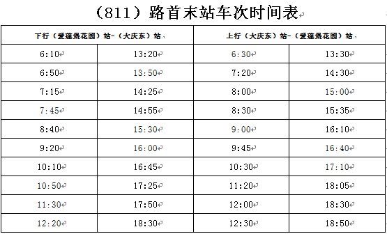 加車!我市7條公交線路調整