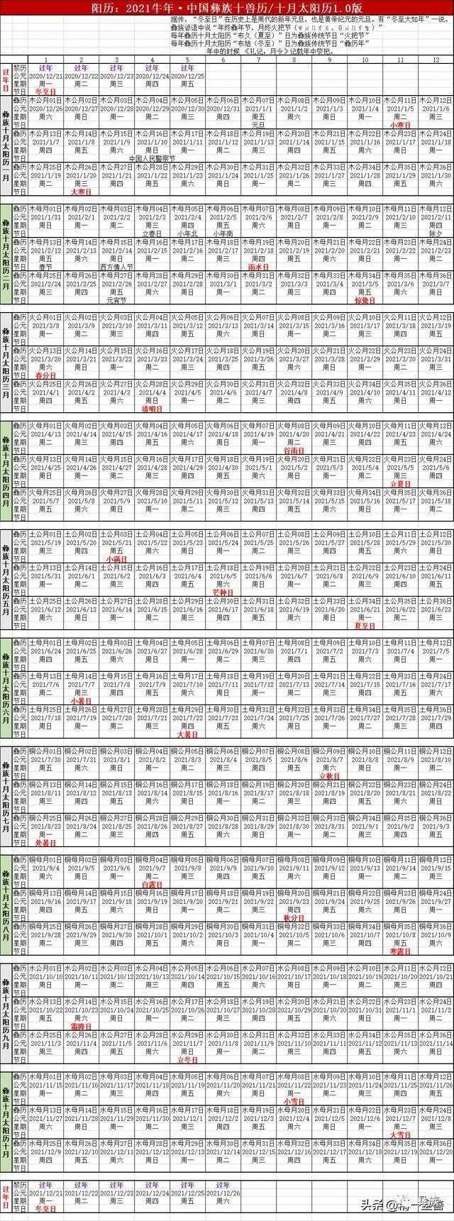 牛年岁数表图片