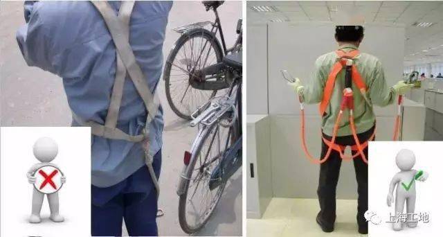 复工后安全检查必备!消除工地90%以上的安全隐患!