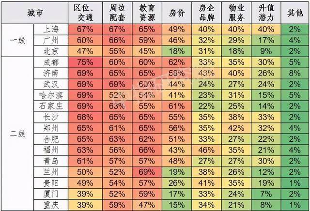 郑州2021年常住人口_郑州人口年龄结构