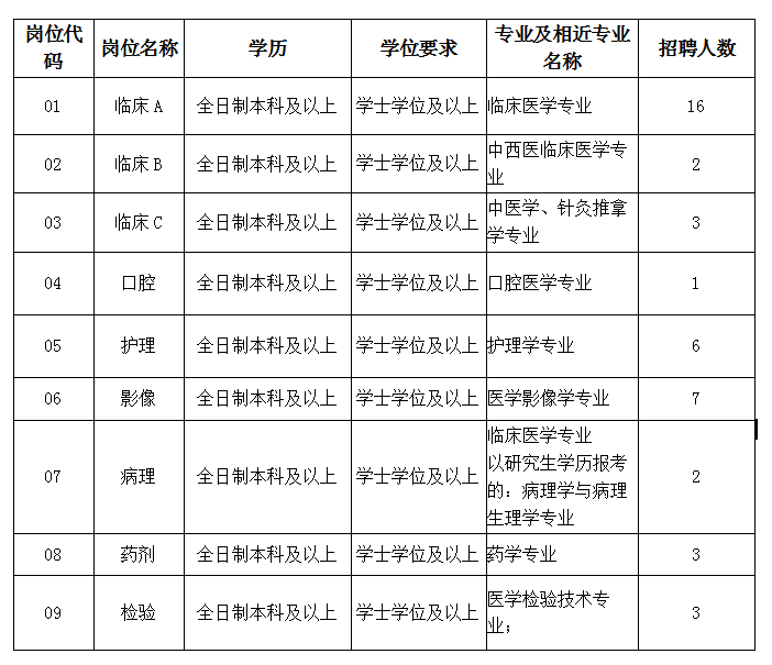 北京人口外迁计划_北京人口知多少(2)