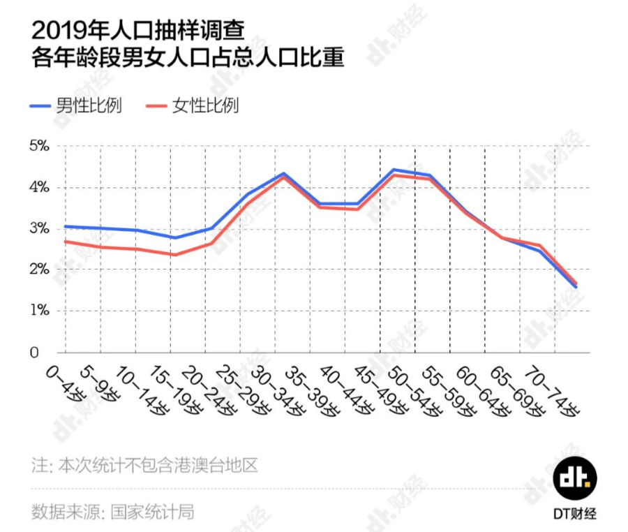 2019年饥饿人口数据统计_非洲饥饿儿童图片