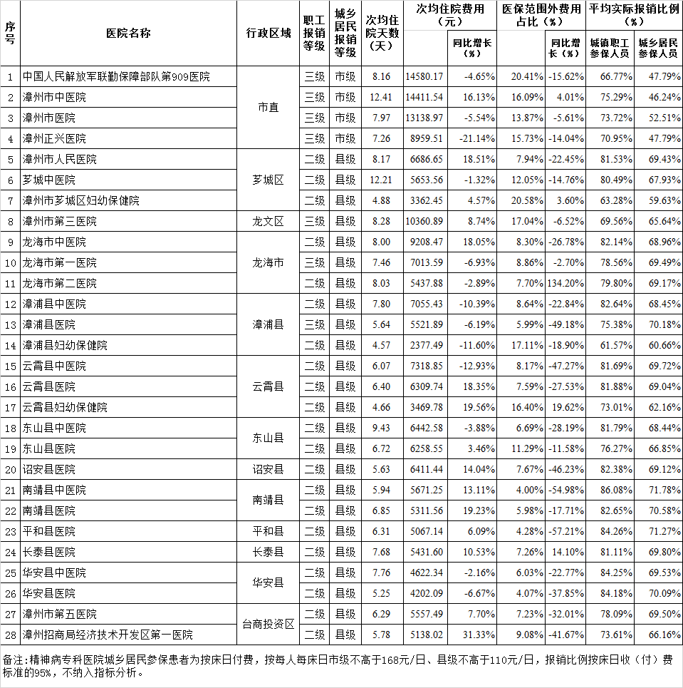 c78fe9933a334c03a7a95d807429f53f.png