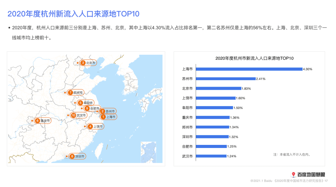 宁夏市区人口有多少2020_宁夏人口密度分布图