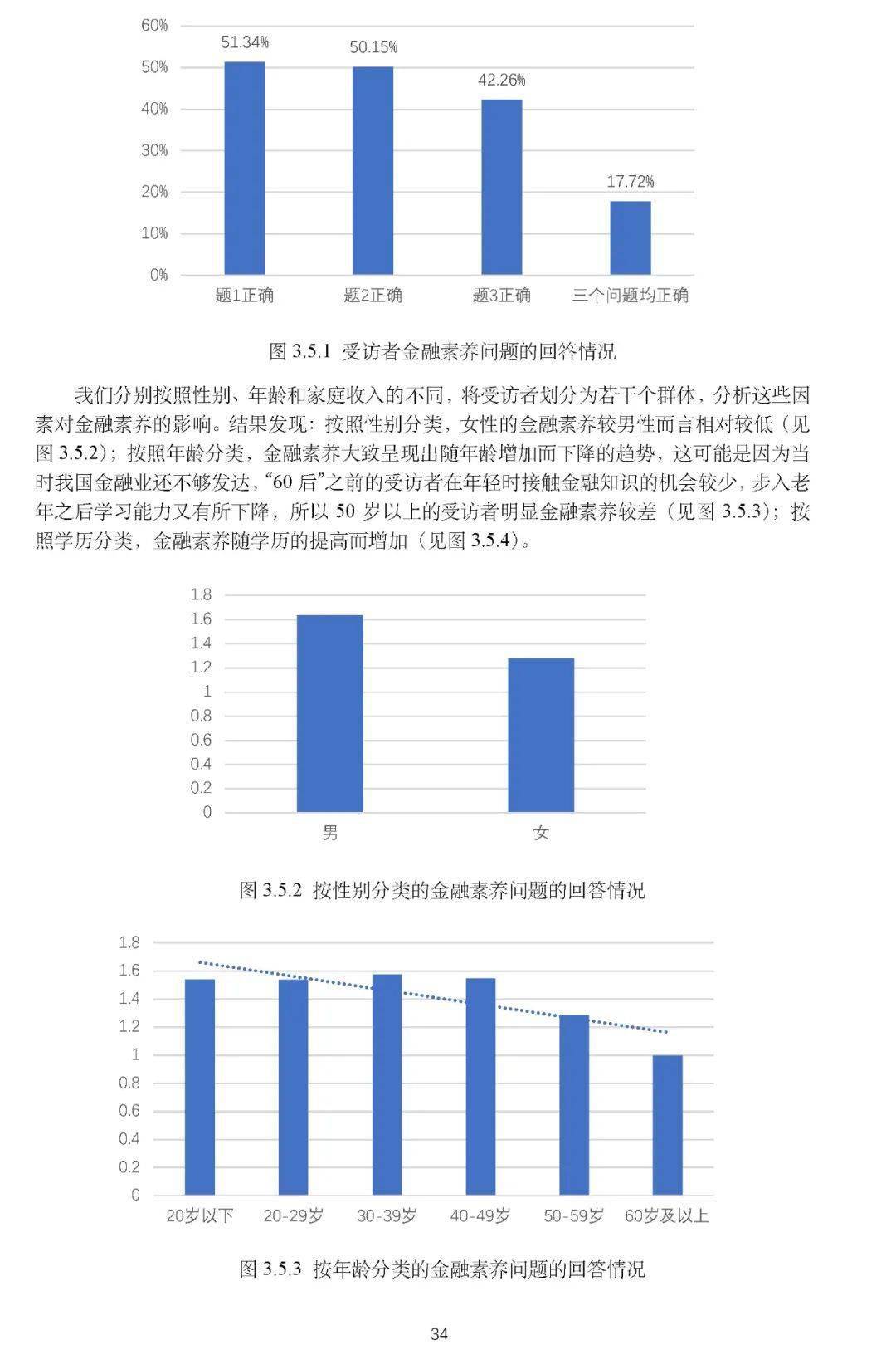 华夏宏图怎么防止人口减少_大展宏图图片(3)