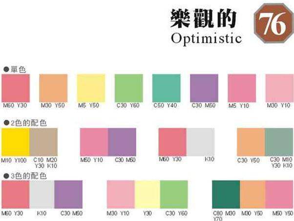 美缝颜色搭配方案参考 30cd7524e8e346b8987056c661be366e.jpeg