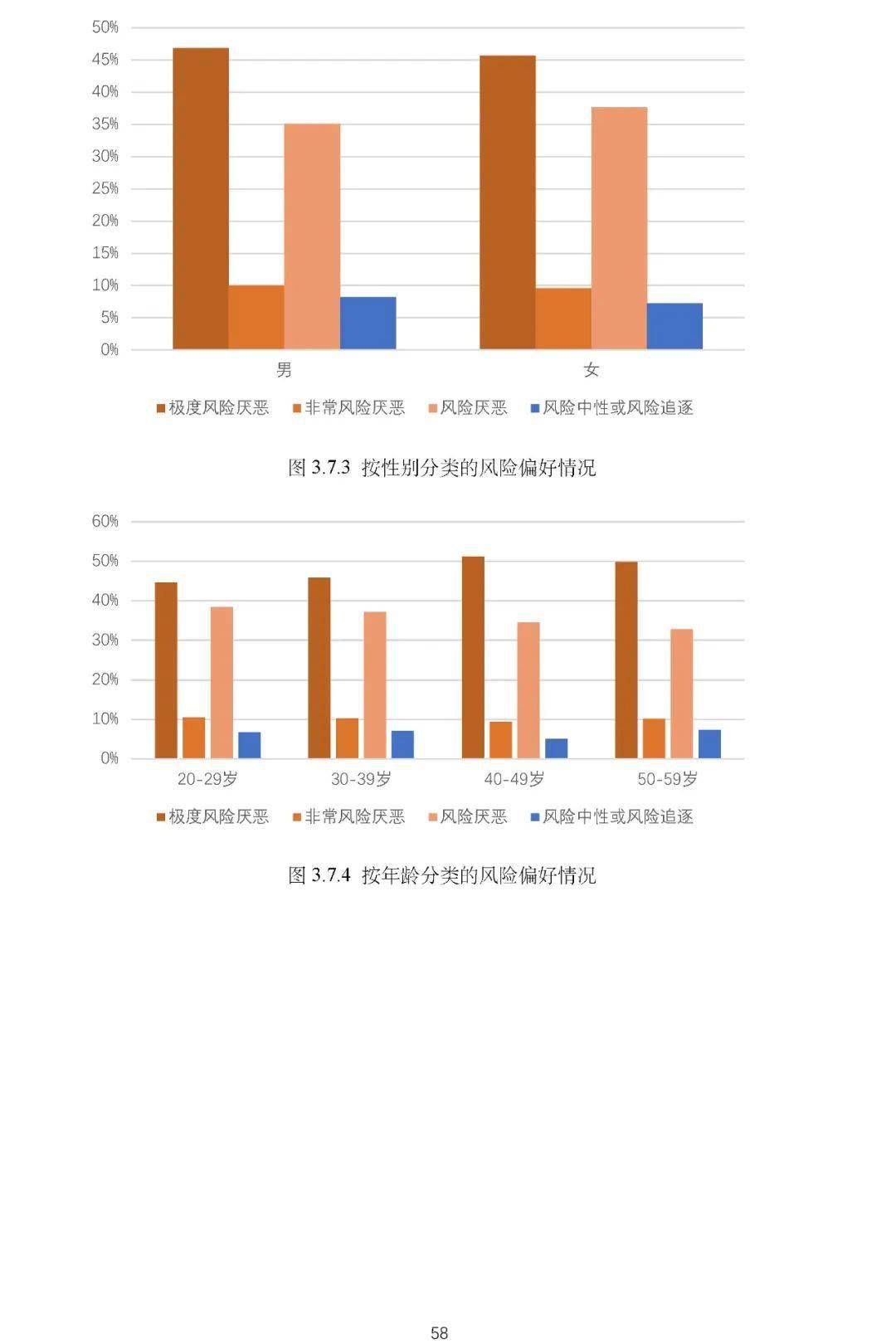 华夏宏图怎么防止人口减少_大展宏图图片(3)