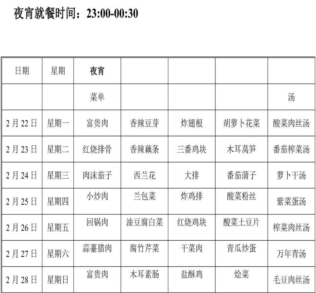 舜宇食堂本週菜單(2月22日-2月28日),記得收藏哦!