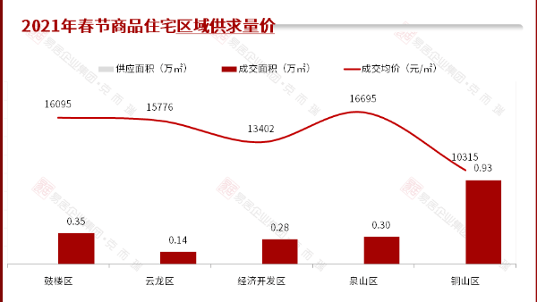 徐州市多少人口_徐州常住人口第一大县市,GDP总值上千亿元,经济发达交通便利