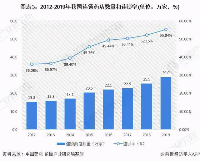 中国2021各省人口数量_中国各省人口分布图(2)