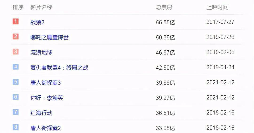 我居然迷上了陈赫贾玲的多肉cp真甜啊