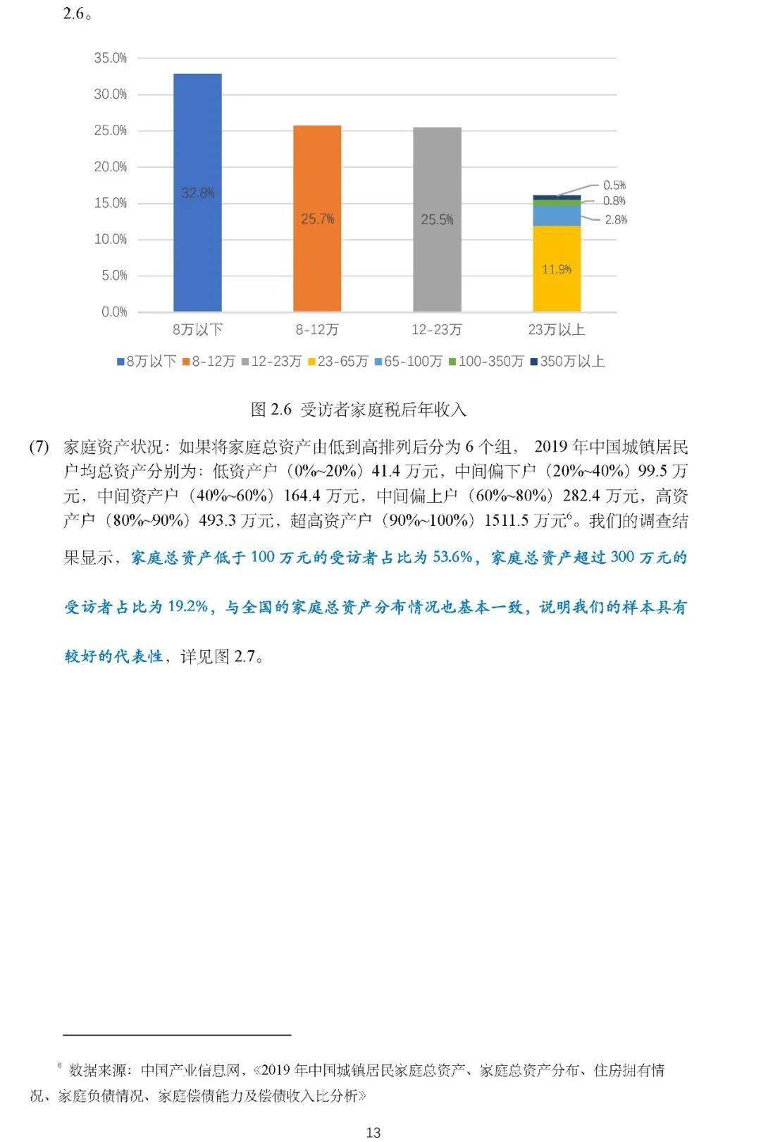 陕西人口老龄化调查报告2020_陕西老龄化人口占比图(3)